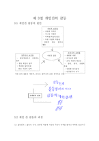 [조직행동론] 갈등관리-9