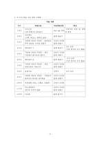 [평생교육, 성인학습] 노인 건강 증진프로그램 학습지도안-4