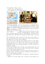 아랍 지역 기구에 대해서(OPEC, GCC)-11