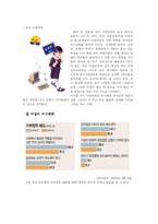[트랜드분석] 자기중심적 사회 -미래 트랜드-5