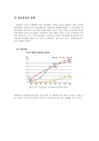 [트랜드분석] 자기중심적 사회 -미래 트랜드-6