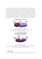[트랜드분석] 자기중심적 사회 -미래 트랜드-8