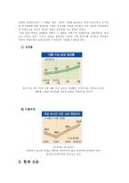 [트랜드분석] 자기중심적 사회 -미래 트랜드-9