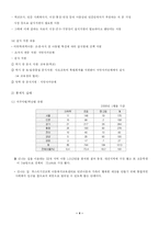 [학교사회사업] 결식아동의 현황 및 실태-5