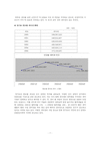 [지방재정] 레저세 -경마 중심으로 각 각 비교 분석-7