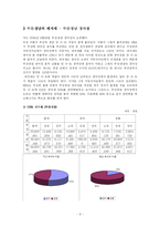 [지방재정] 레저세 -경마 중심으로 각 각 비교 분석-8