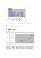 [지방재정] 레저세 -경마 중심으로 각 각 비교 분석-14