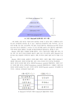 2007 최저 생계비 산출안-5