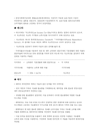 2007 최저 생계비 산출안-11