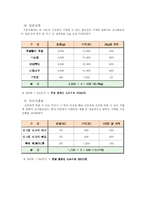 2007 최저 생계비 산출안-16