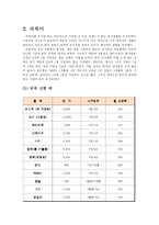 2007 최저 생계비 산출안-18