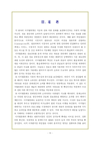 [정보화와 미래사회] 디지털과 아날로그-15