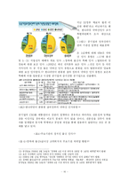 [공기업론] 공기업의 CEO(낙하산 인사의 문제점과 개선 방안 제시)-16