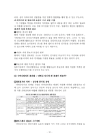 [공기업론] 공기업의 CEO(낙하산 인사의 문제점과 개선 방안 제시)-18