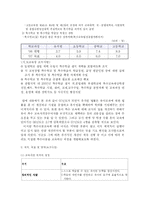 정서장애 아동을 위한 교육-12