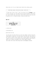 정서장애 아동을 위한 교육-15