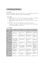 정서장애 아동을 위한 교육-19