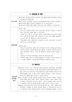 [상담이론] 청소년 상담의 이해-17