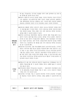 [상담이론] 청소년 상담의 이해-18