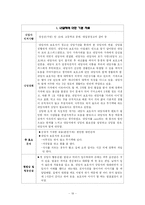 [상담이론] 청소년 상담의 이해-19