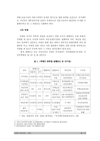 [재정학] 공채 레포트-6