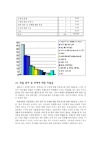 [대학국어 소논문] 대학 새내기 우울증-5