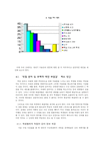 [대학국어 소논문] 대학 새내기 우울증-7
