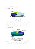 [대학국어 소논문] 대학 새내기 우울증-11