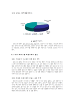 [대학국어 소논문] 대학 새내기 우울증-12