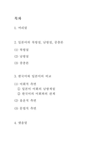 [국어사] 한국어와 일본어의 영향관계-2