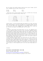 [국어사] 한국어와 일본어의 영향관계-8