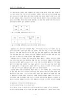 [지리학] 프랑스인들과 한국인들이 공존하는 다문화적 공간으로서의 서래마을-5