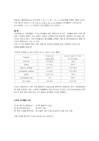 [식품화학] 다이어트 제품(CLA)-5