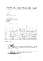 [식품영양학] 모유 먹이기와 실천 방안-7