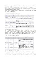 [식품위생법규] [유전자조작식품] 유전자조작식품(=유전자변형식품)-2