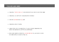 [마케팅] 의류사업 시장조사-10