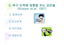 [기본간호학, 욕구이론] 욕구이론-14