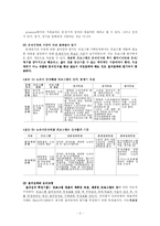 [사회복지] 사회복지프로그램의 평가결과 보고-5