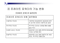 [무역학] 프레이트 포워더의 발전방안-8