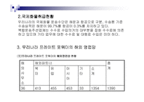 [무역학] 프레이트 포워더의 발전방안-16