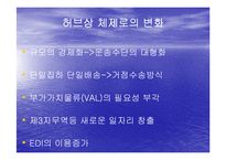 [물류론] 무역거래조건이 해운산업과보험산업에 미치는 영향-6