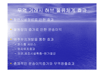 [물류론] 무역거래조건이 해운산업과보험산업에 미치는 영향-8