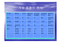 [물류론] 무역거래조건이 해운산업과보험산업에 미치는 영향-15