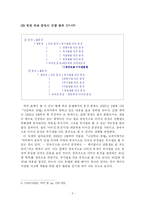 [국어학] 부사절 확대의 허용 범위 문제-5
