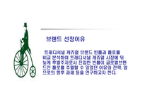 빈폴 브랜드전략-2
