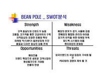 빈폴 브랜드전략-18