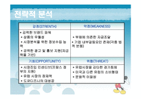 [경영실패사례] 유로디즈니 실패사례-18