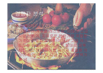 [국제마케팅] 후터스 한국시장진출전략-7