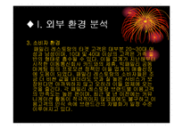 [국제마케팅] 후터스 한국시장진출전략-8