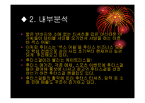 [국제마케팅] 후터스 한국시장진출전략-10